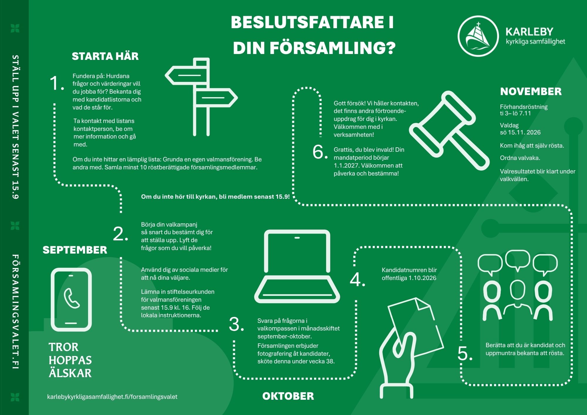 Karta över hur man ställer upp som kandidat i församlingsvalet.